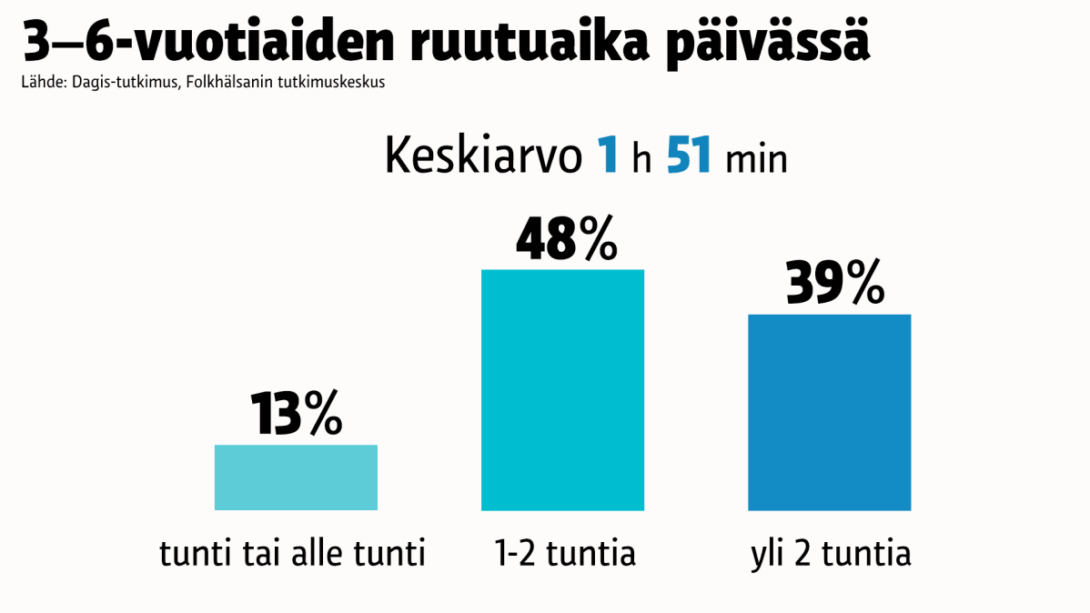 Grafiikka