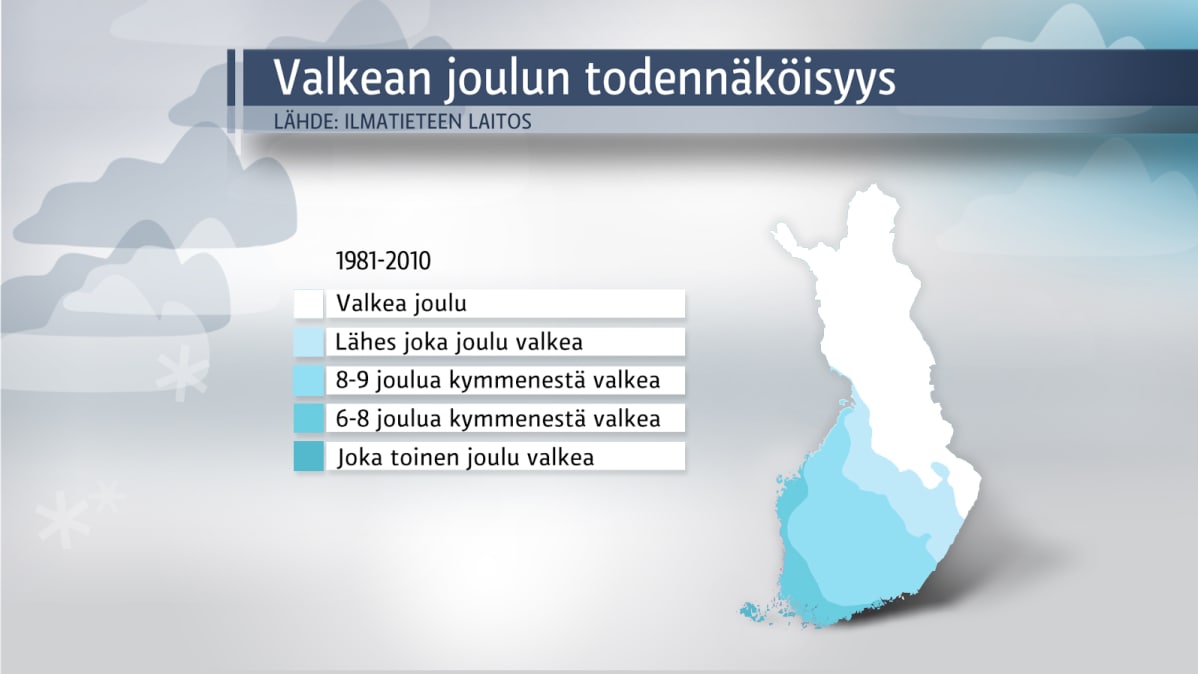 Valkean joulun todennäköisyys -grafiikka.