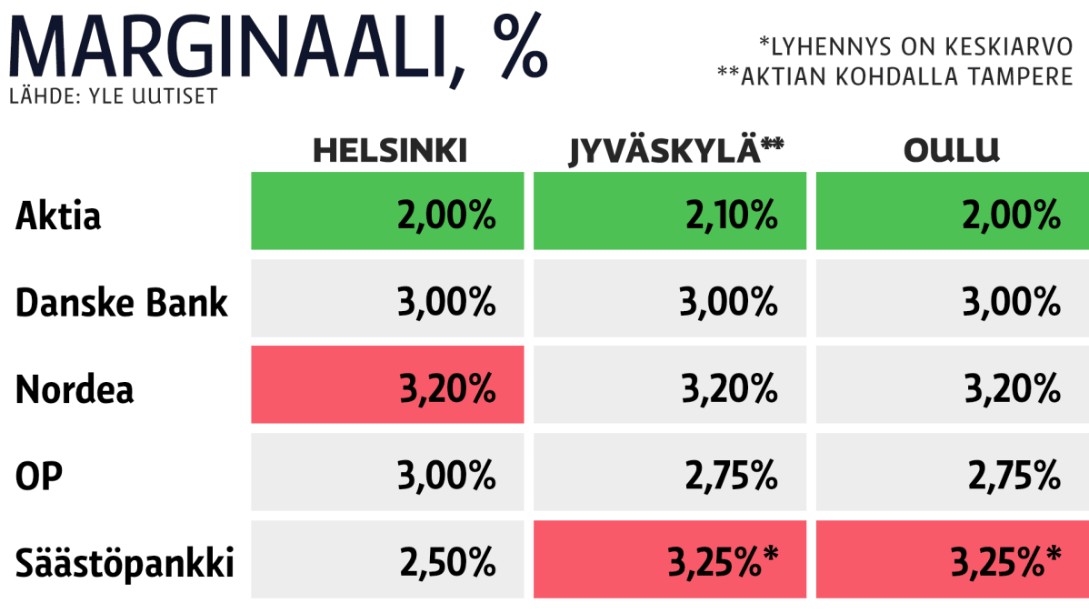 Grafiikka