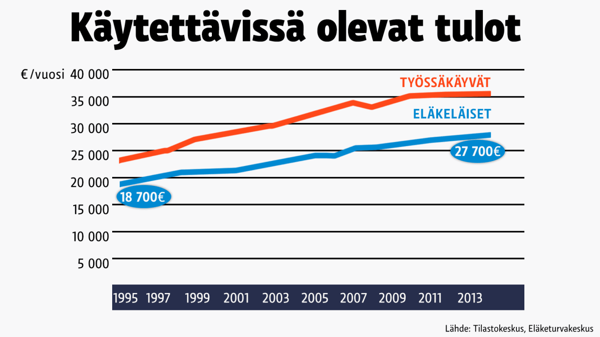 Infografiikka