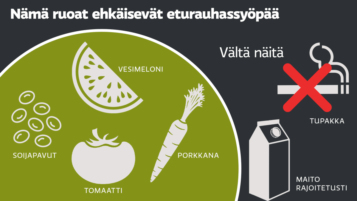 grafiikka