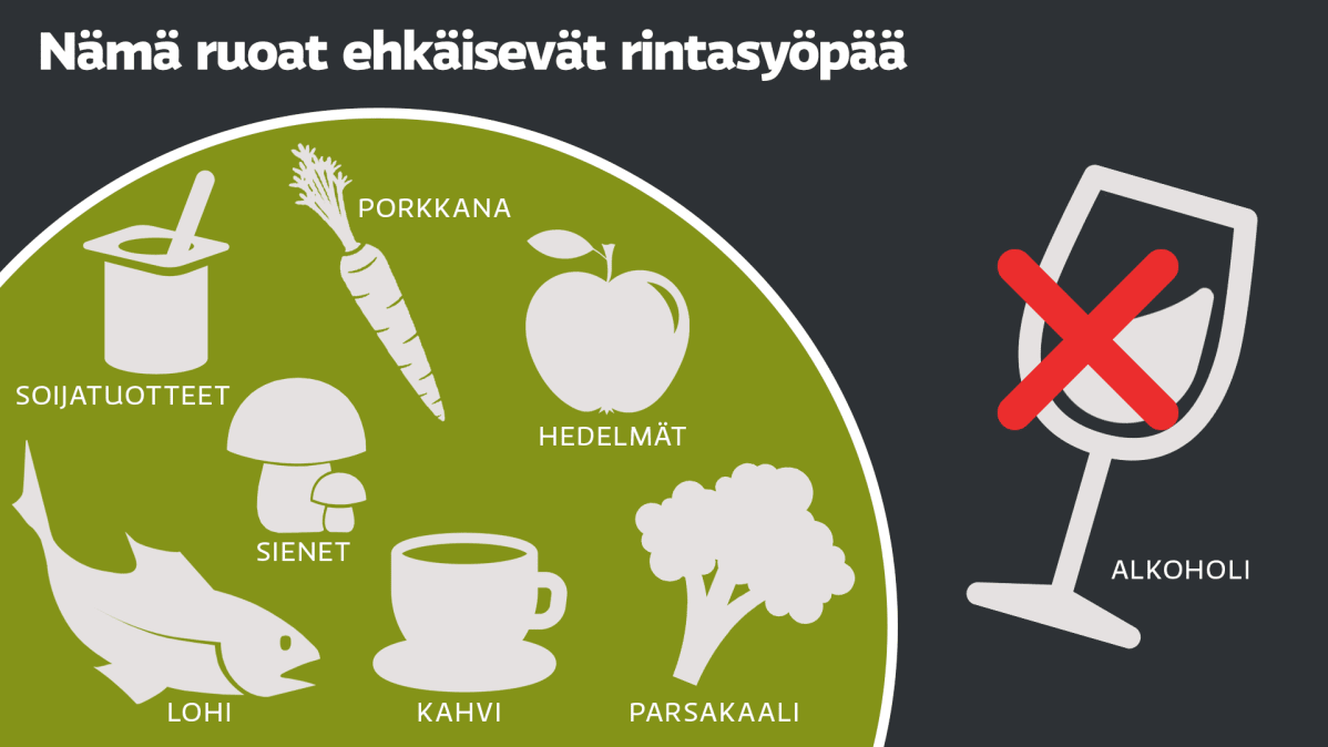 grafiikka