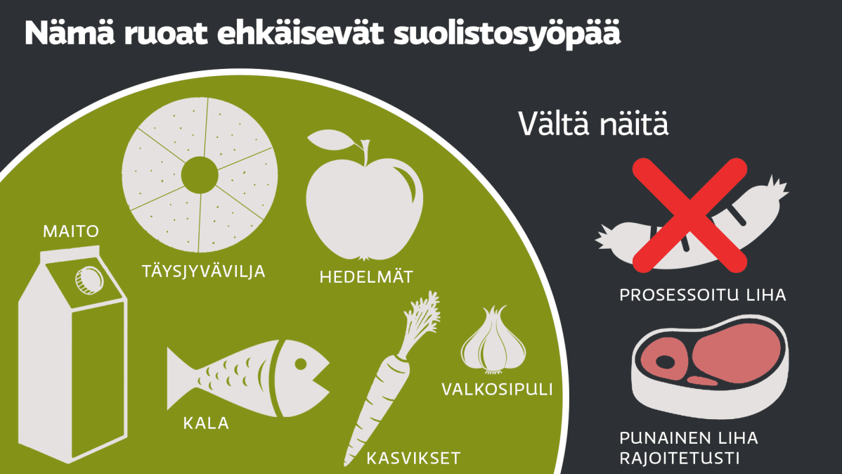 grafiikka