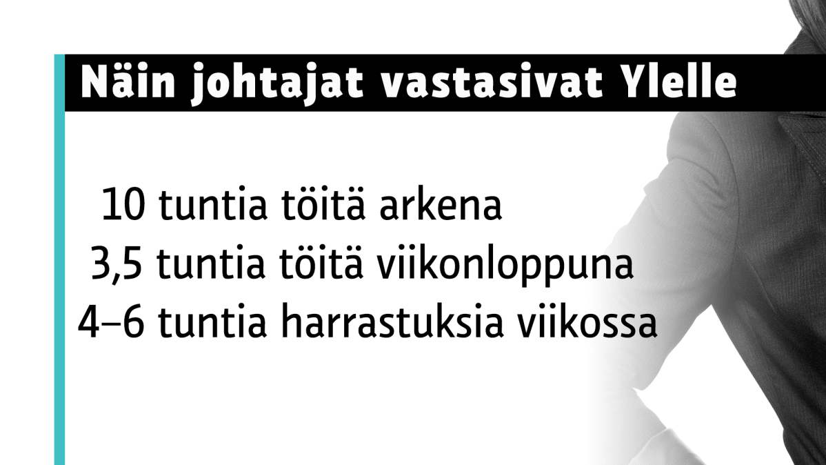 Johtajien ajankäyttö