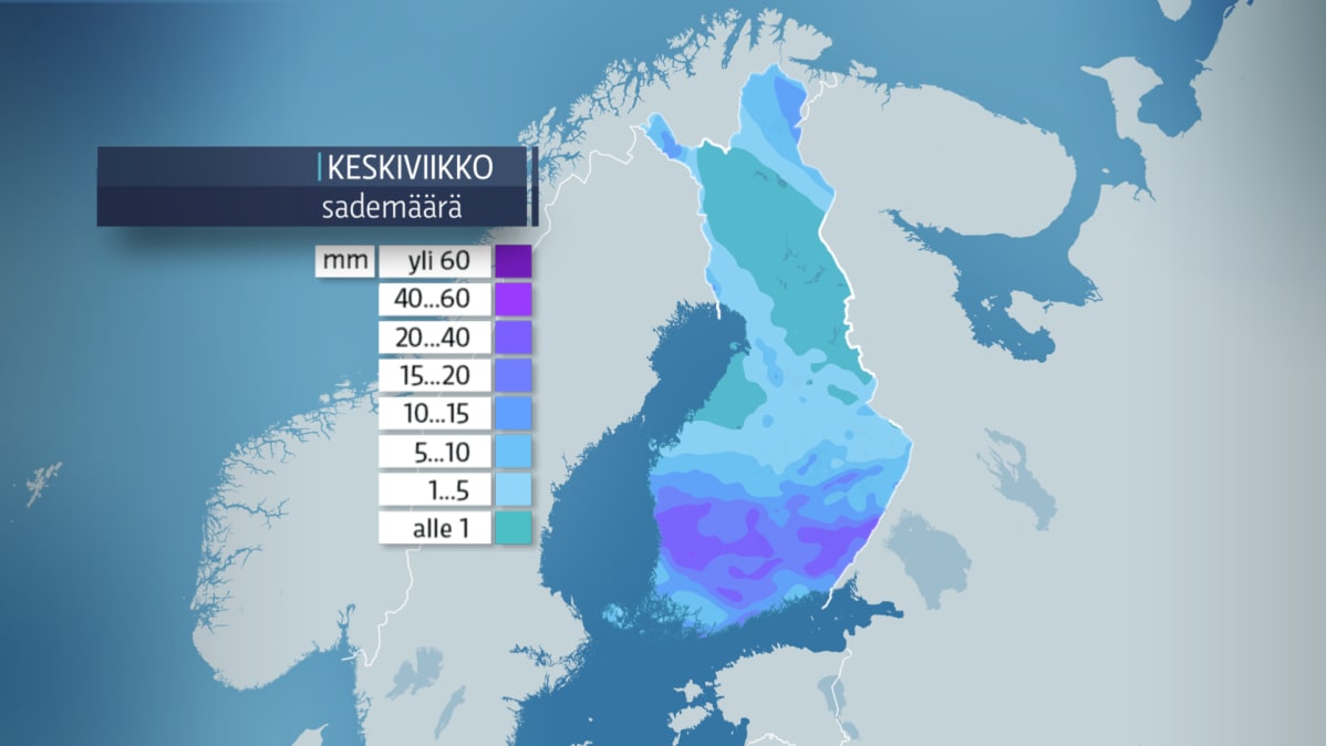 keskiviikon sademäärä -grafiikka