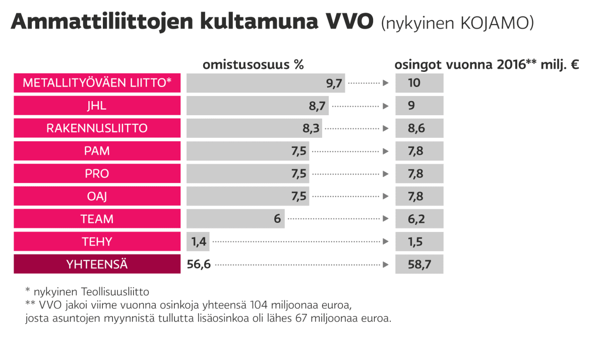grafiikka