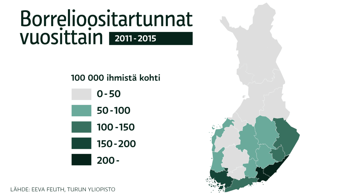 Borrelioositartunnat alueittain