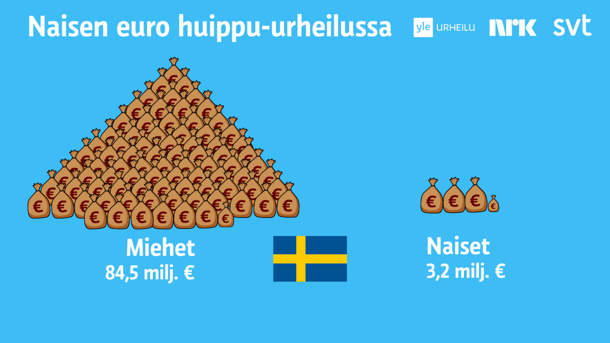 grafiikka