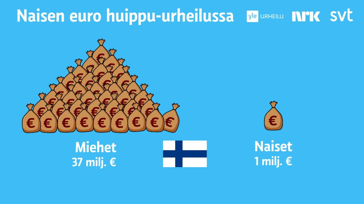 grafiikka