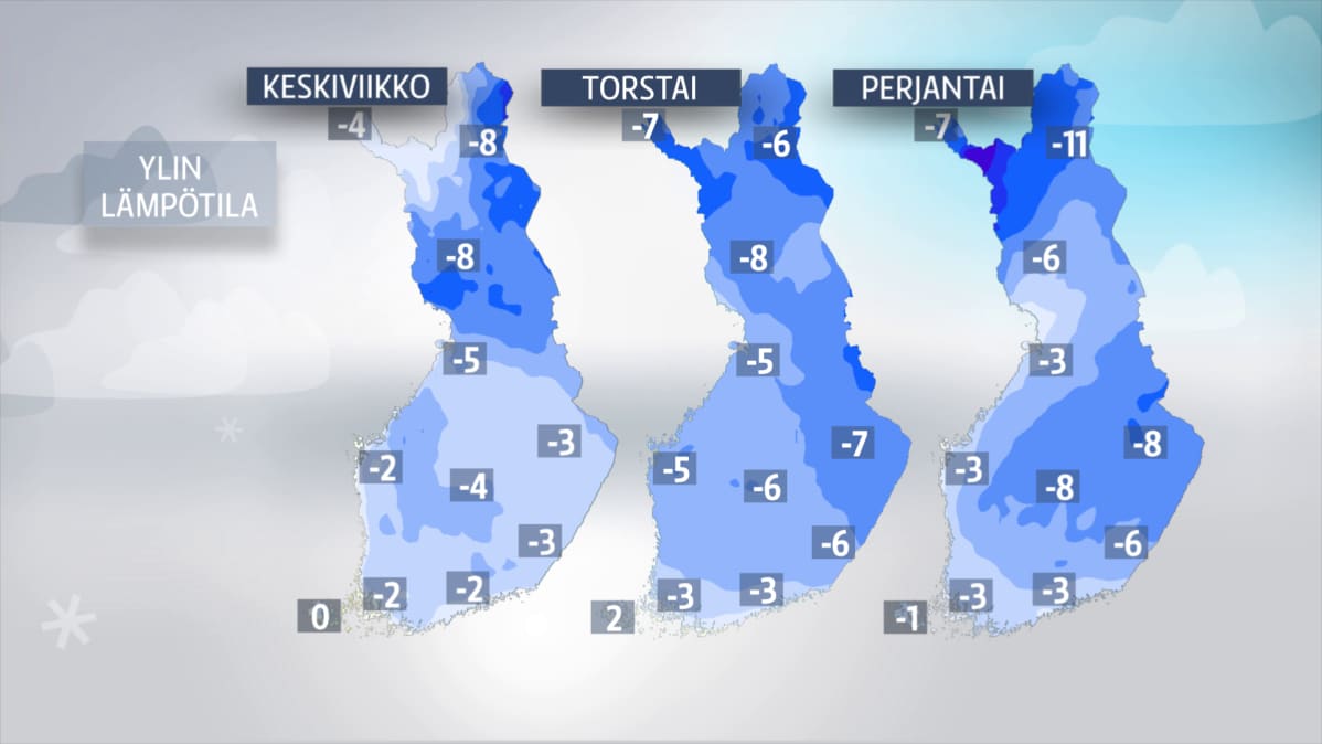 Ylimmät lämpötilat keskiviikosta perjantaihin.