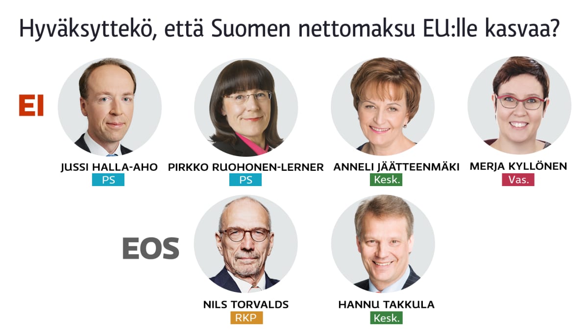 grafiikka