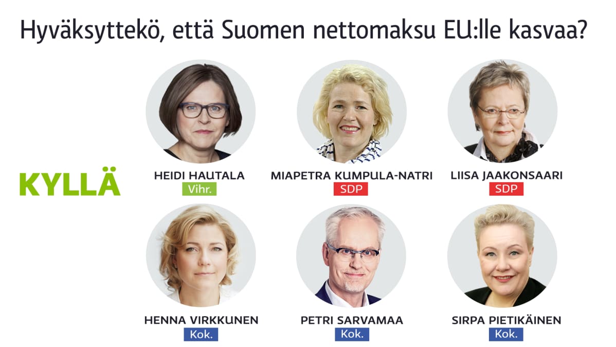 grafiikka