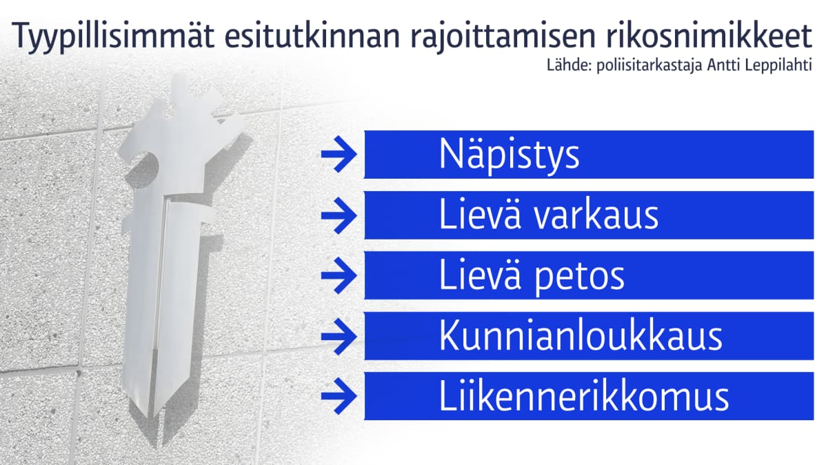 Grafiikka