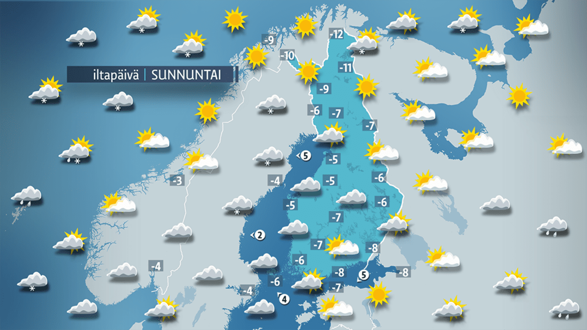 Sunnuntain sääennuste.