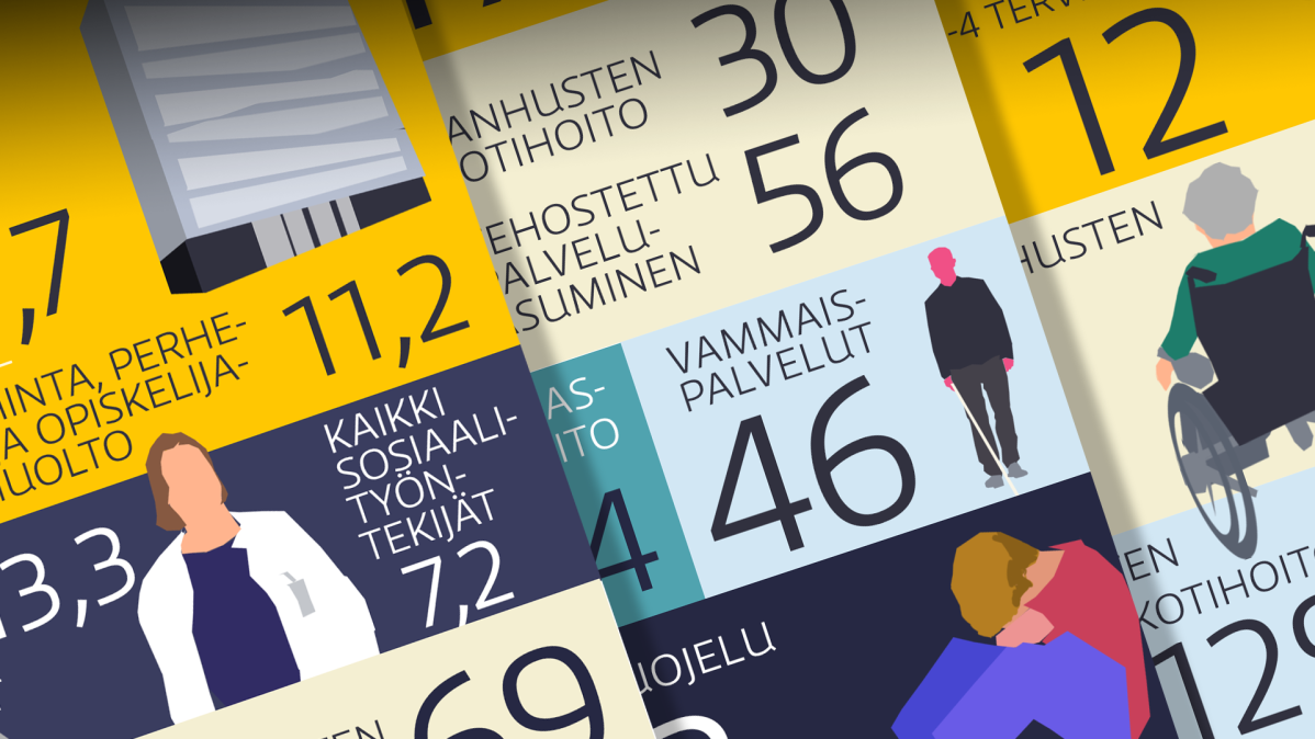 Grafiikka