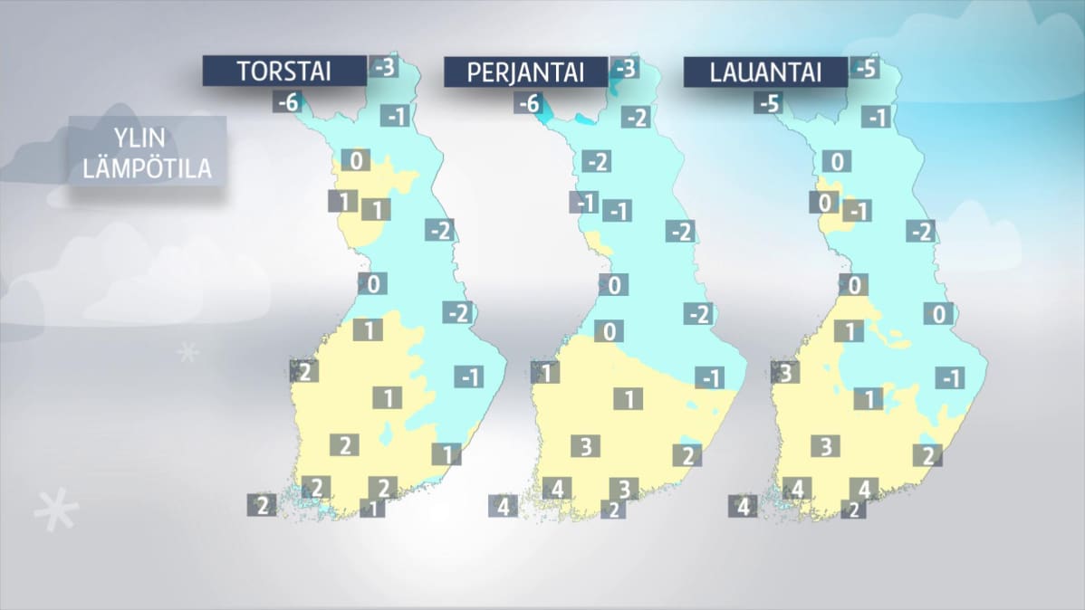 Loppuviikon ylimmät lämpötilat Suomessa.