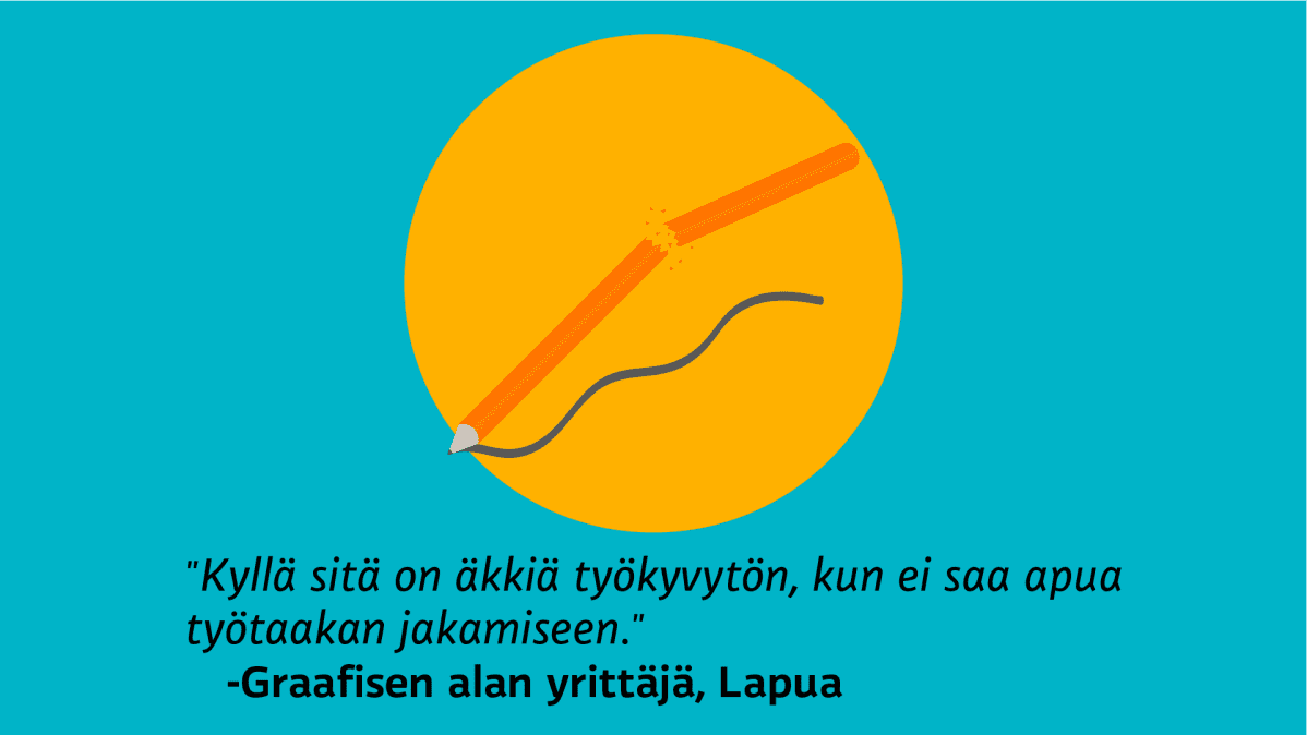Grafiikka.