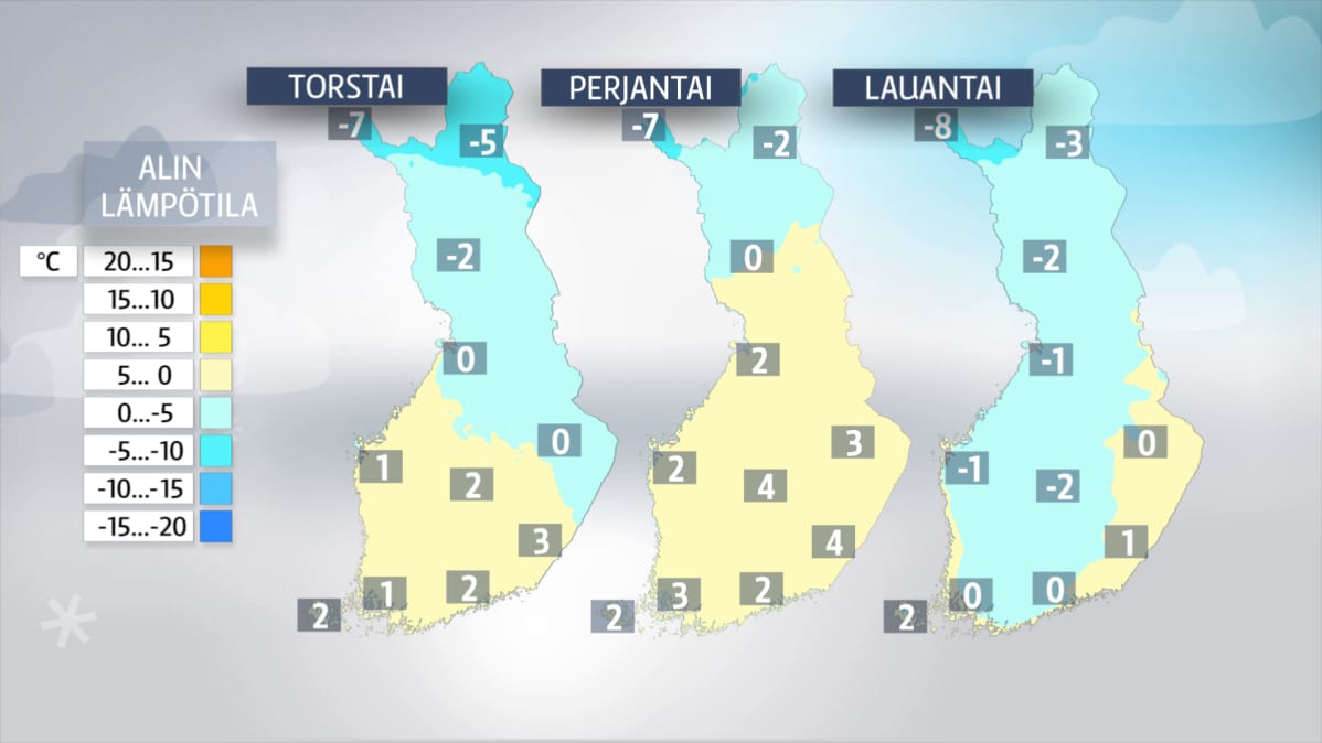 Lähipäivien yölämpötilat