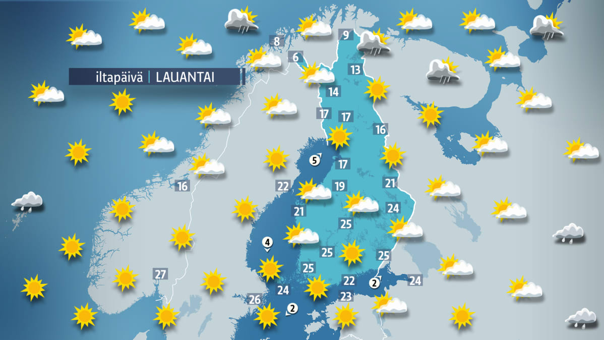 Lauantai-iltapäivän sää