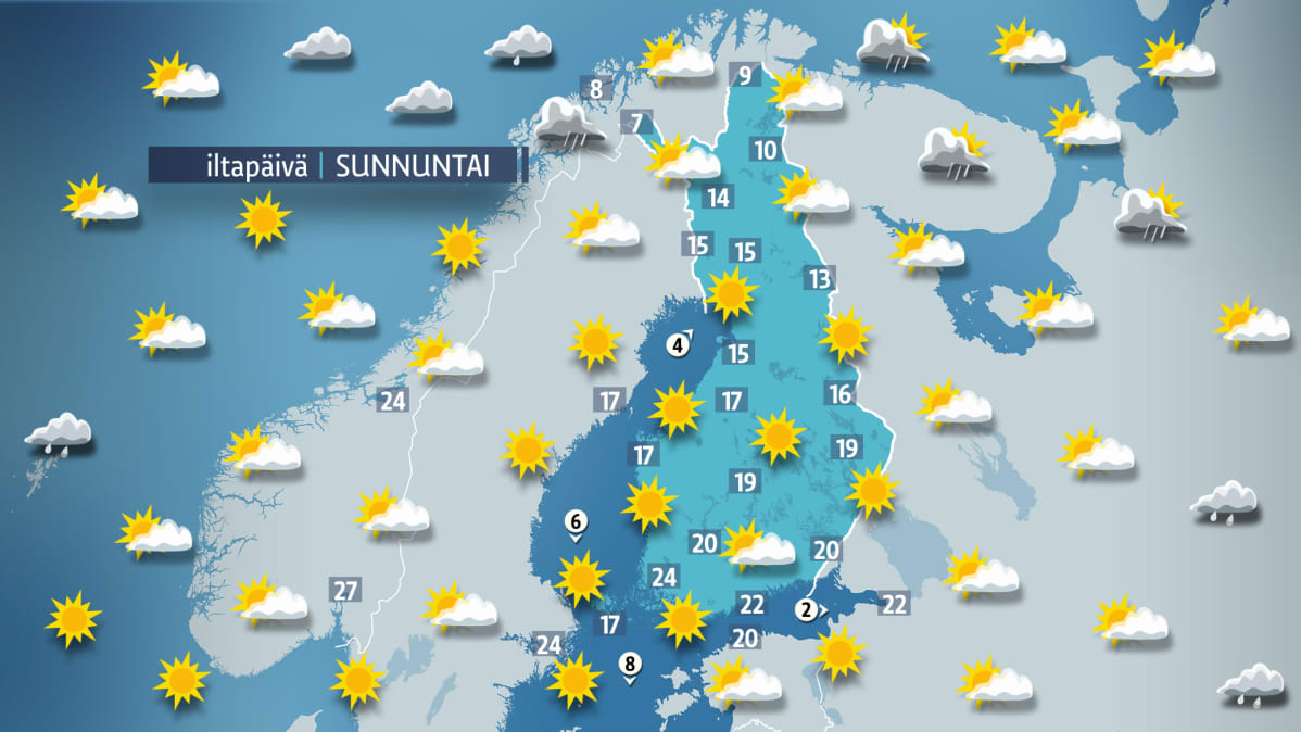 Sunnuntai-iltapäivän sää.