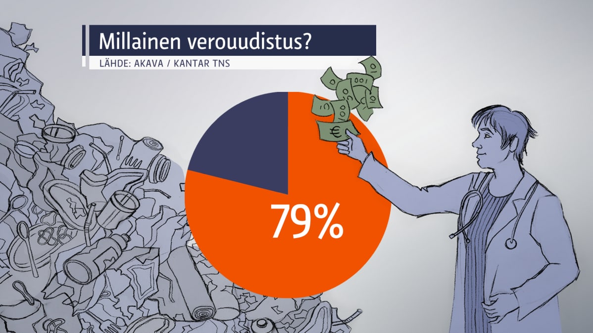 Grafiikka