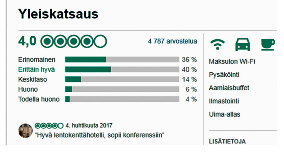 hotellisivusto