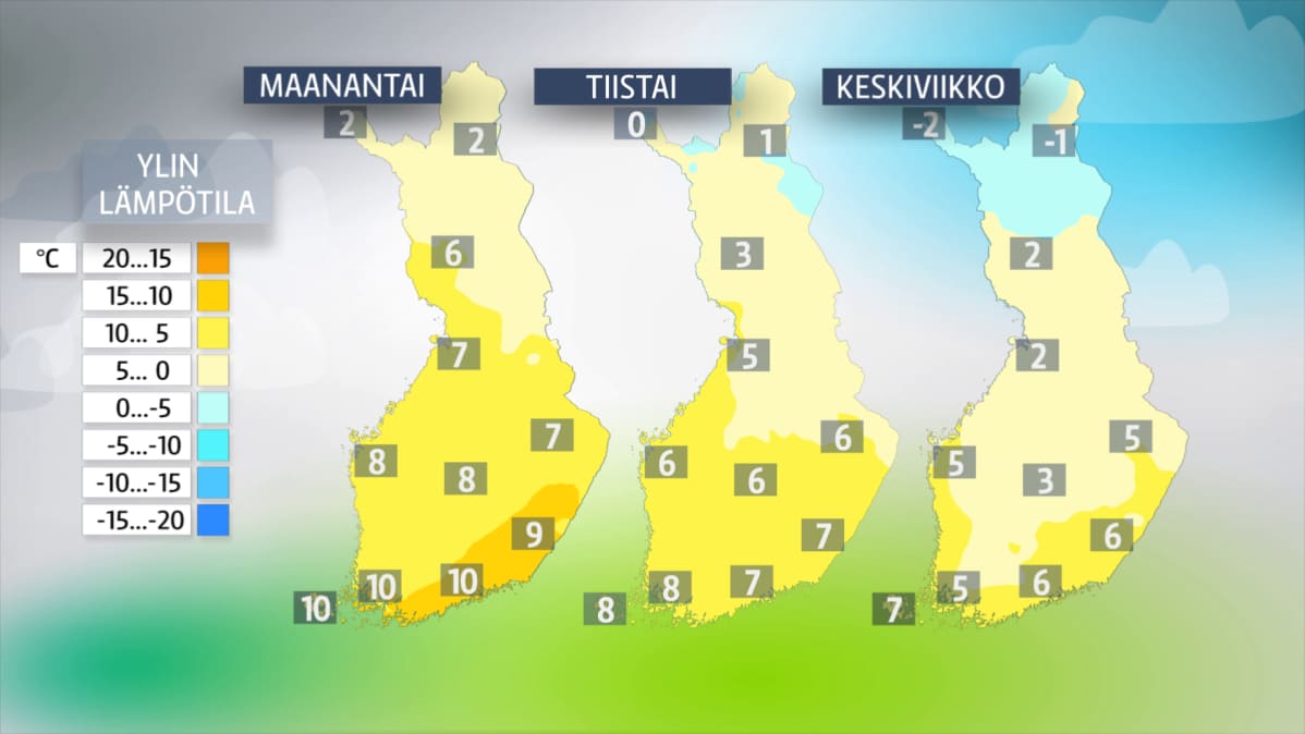 Kolmen päivän lämpötilaennuste