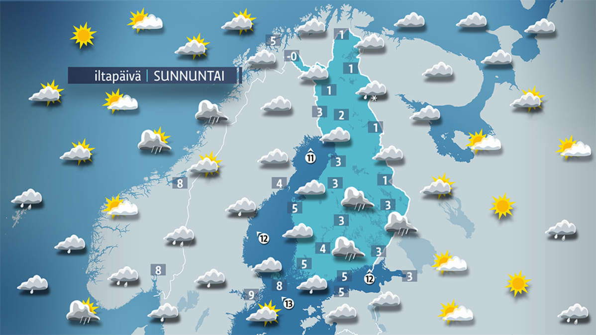 Sunnuntain sääennuste.