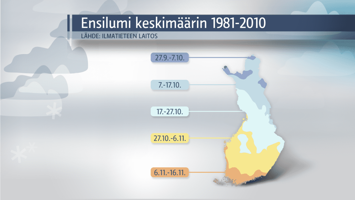 karttagrafiikka ensilumen tulosta keskimäärin 1981-2010