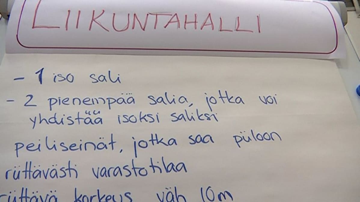 Kirjoitusta fläppitaululla.
