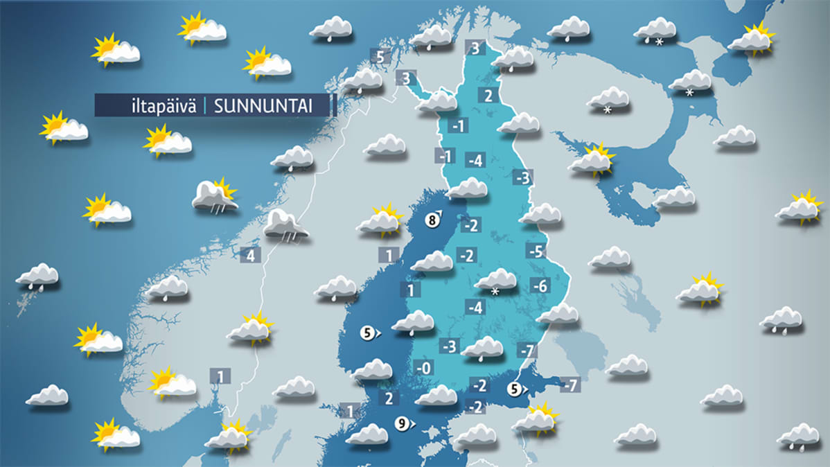 Sunnuntain sääennuste.