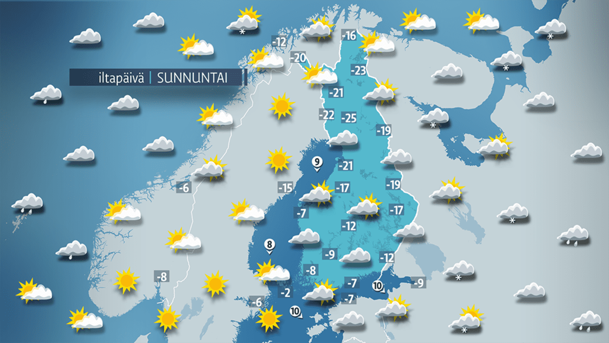 Sunnuntain sääennuste.