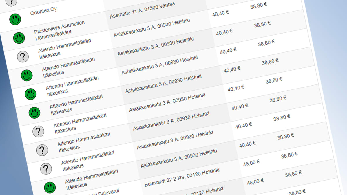 Kuvakaappaus parastapalvelua.fi sivulta