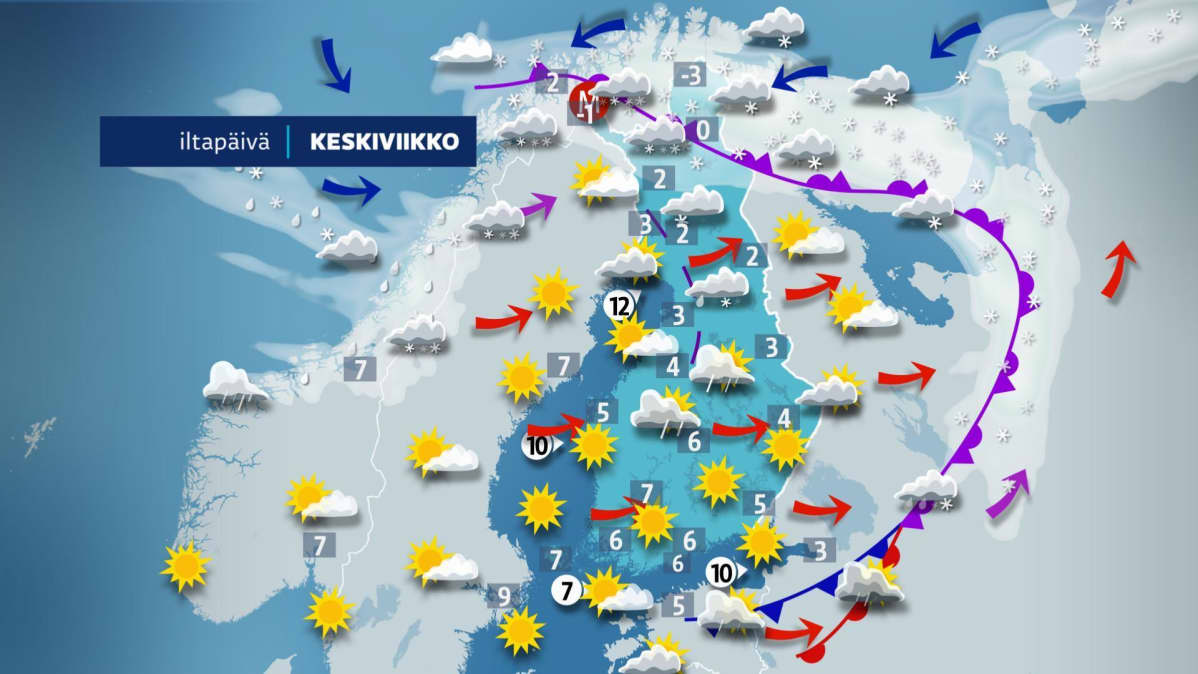 keskiviikon sää