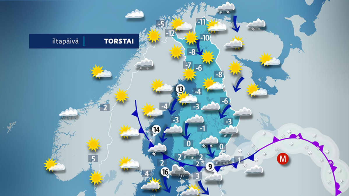 Torstain sääennuste.