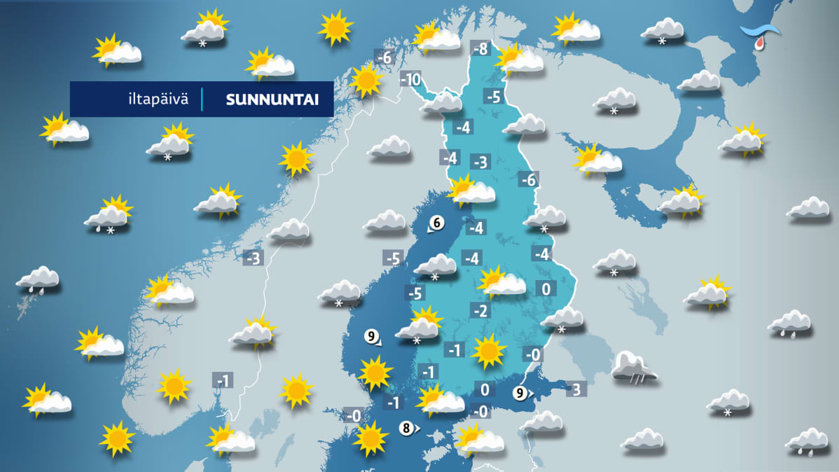 Sunnuntai iltapäivän sää.