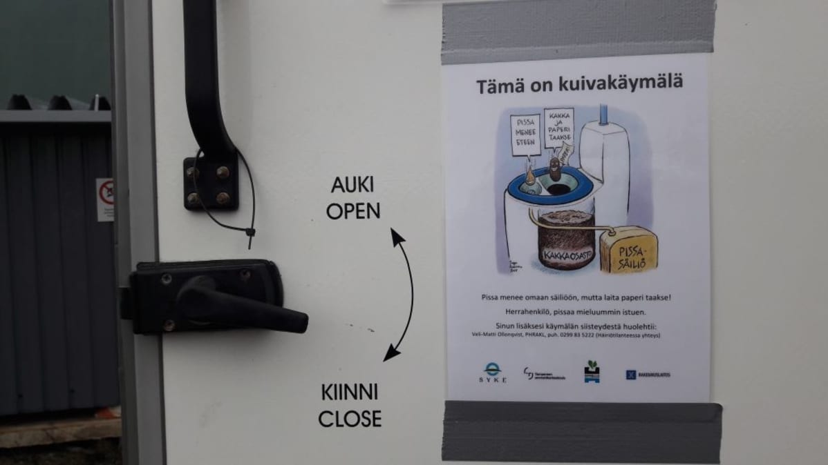 Pilottikäymälän toimintakaavio