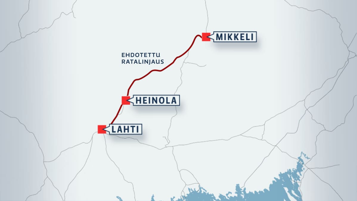 ratalinjaus lahti heinola mikkeli