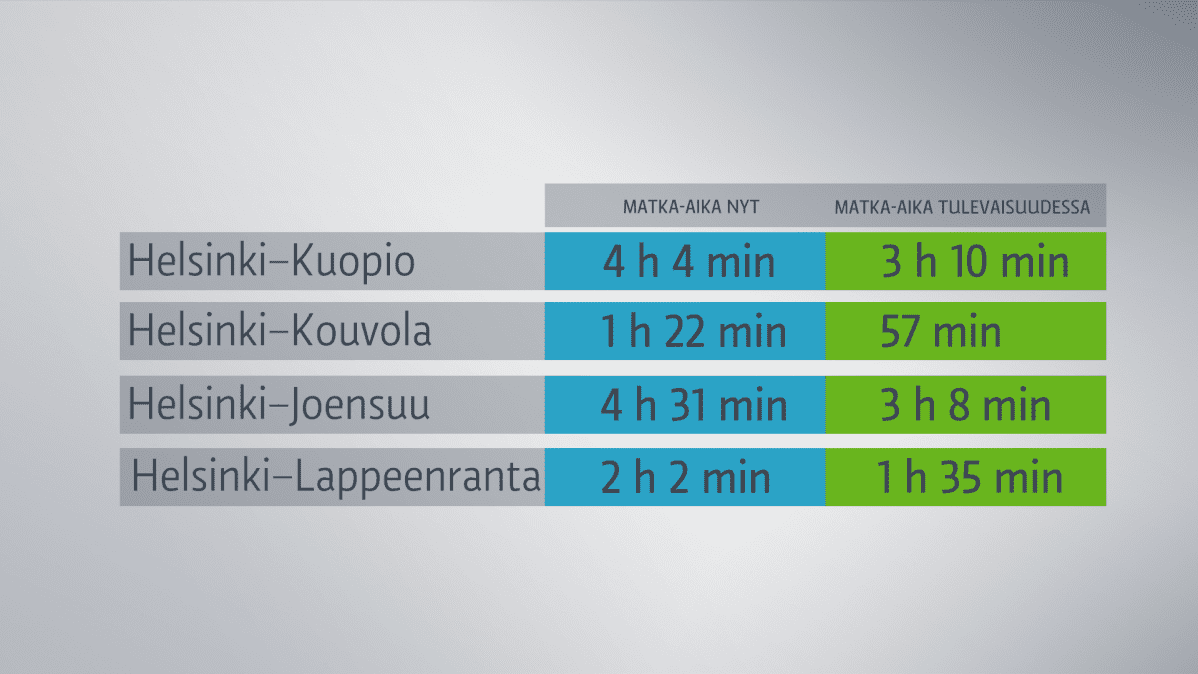 Uutisgrafiikka.