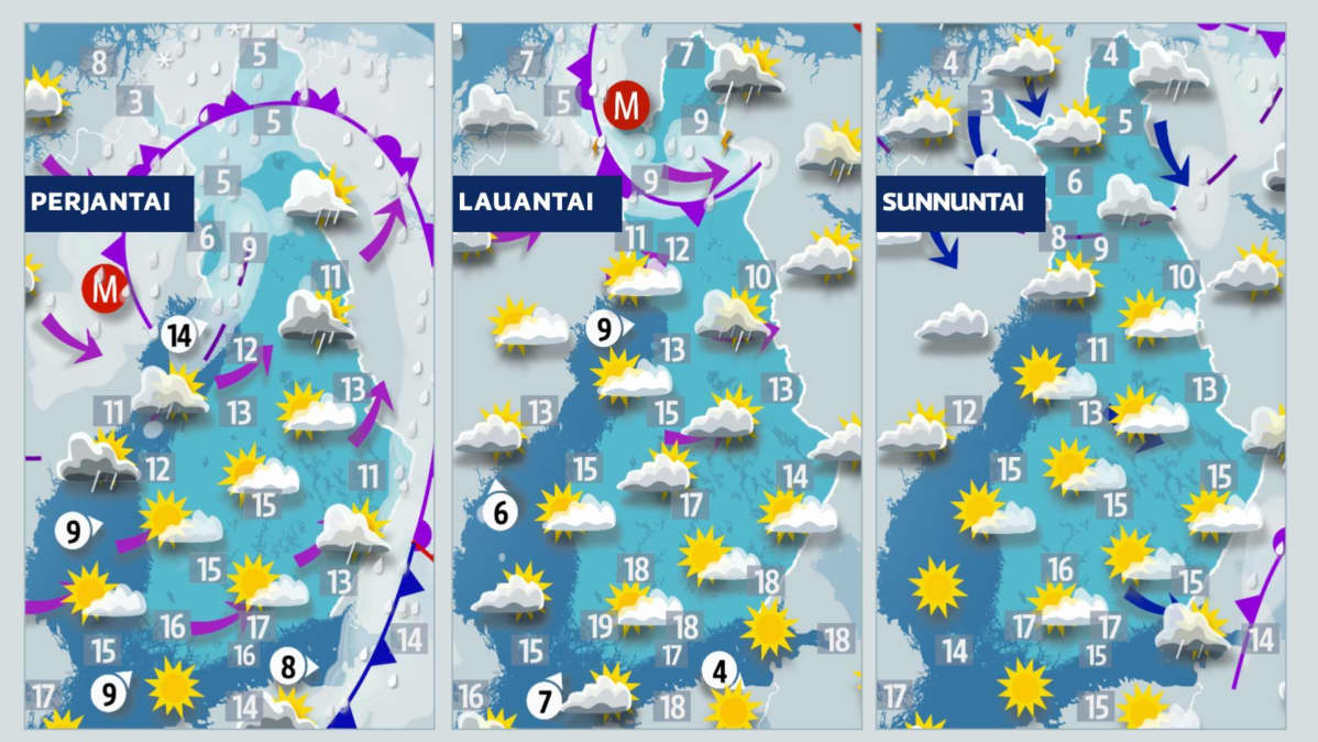 Viikonlopun sääennuste