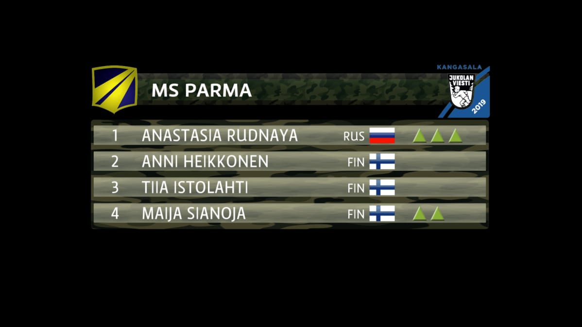 Grafiikassa Parma