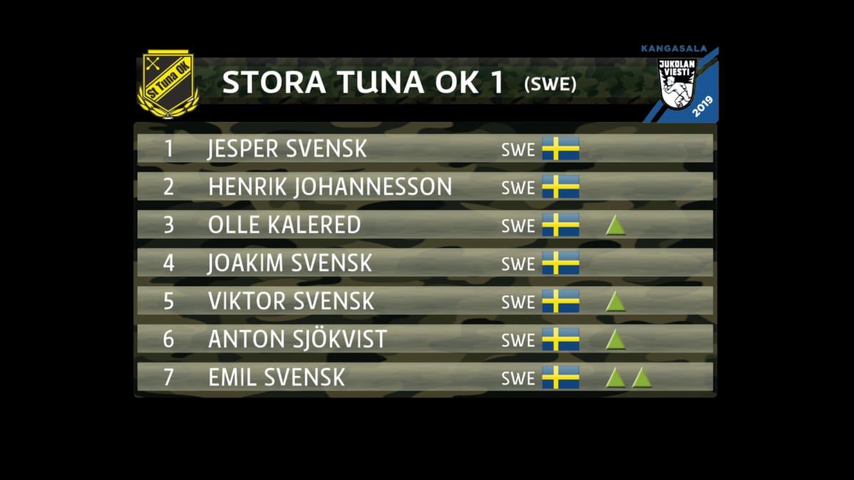 Grafiikassa Stora Tuna