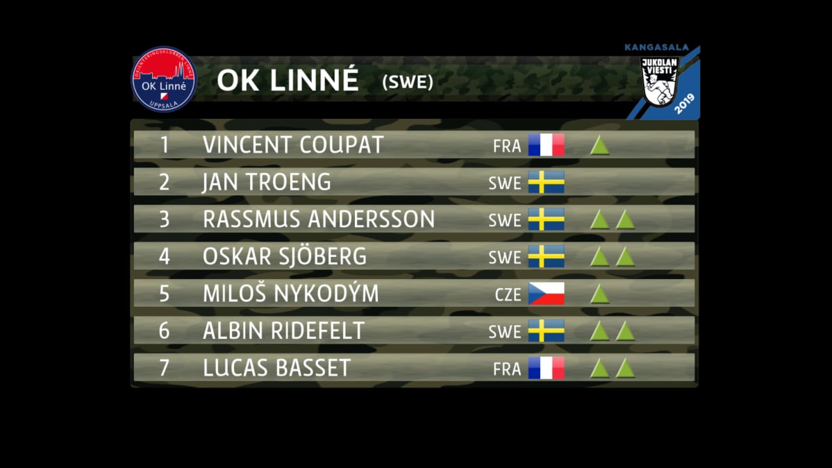Grafiikassa OK Linne