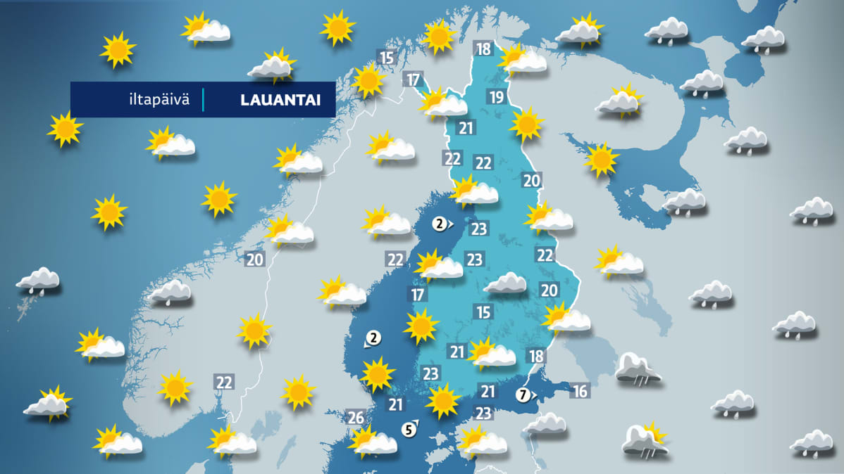 Lauantai-iltapäivän sää