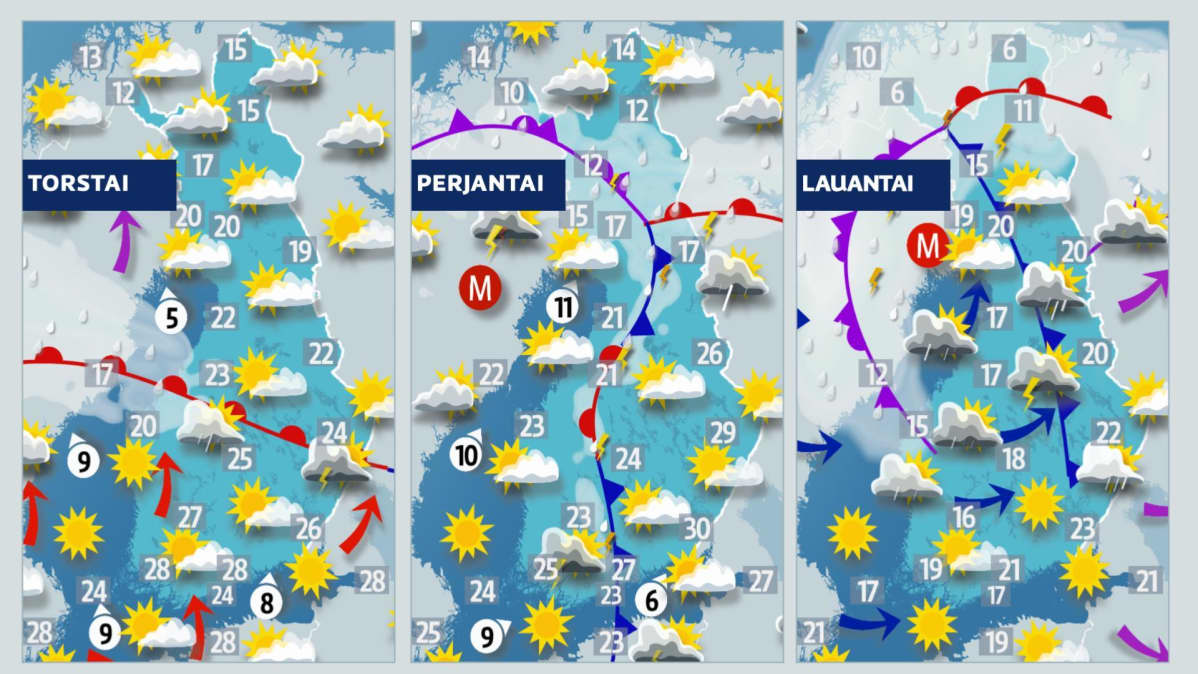Juhannuksen sää