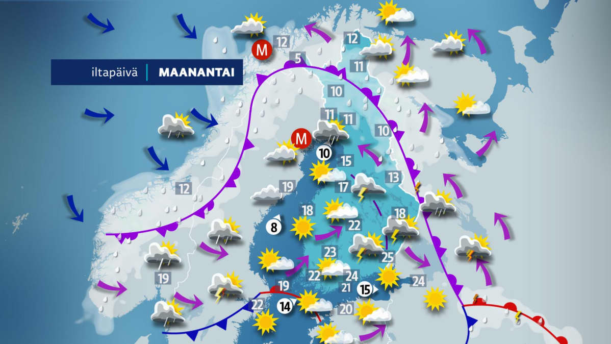 Iltapäivän sää