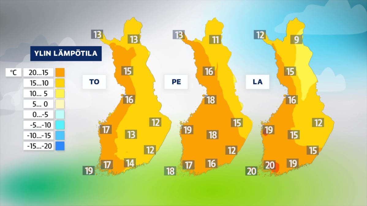 Loppuviikon ylimmät lämpötilat