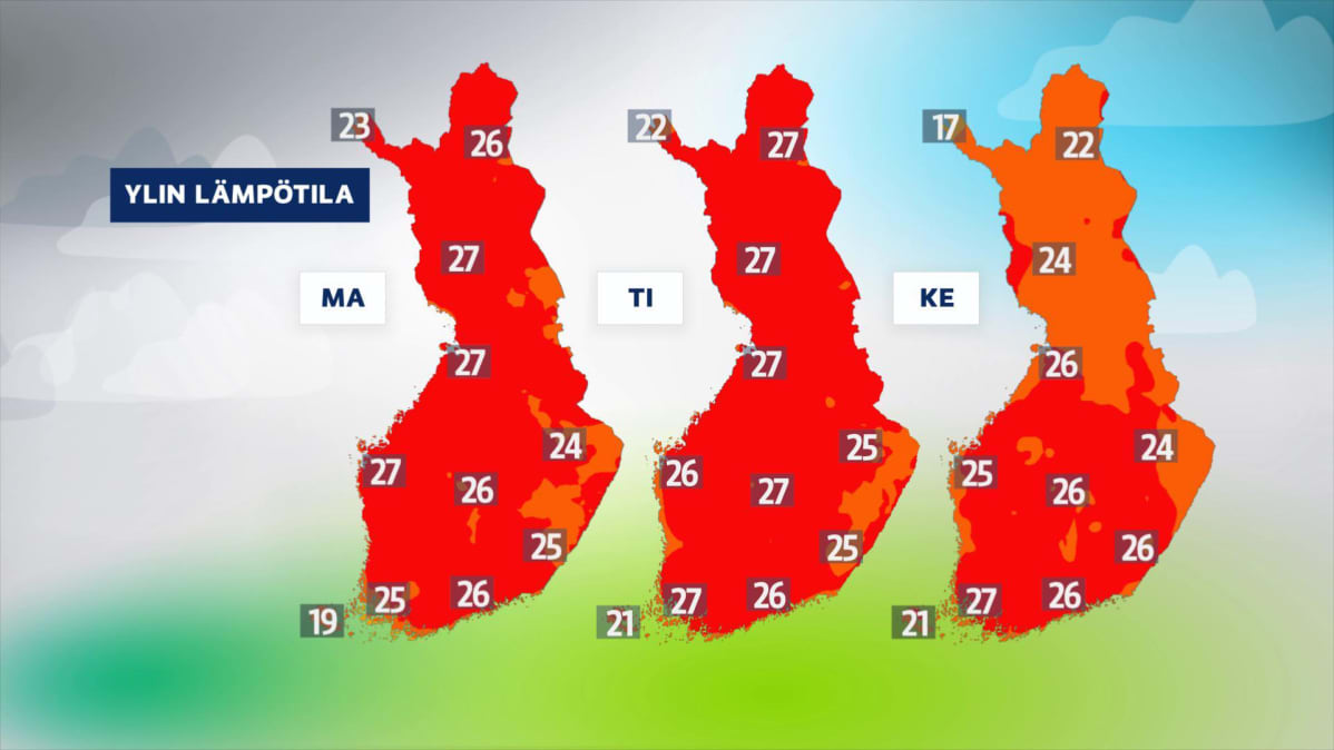 Säägrafiikka.