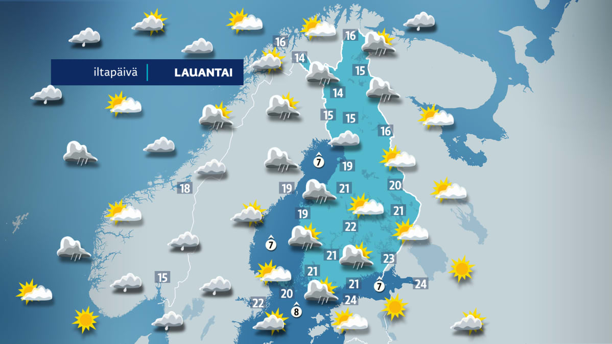 Lauantai-iltapäivän sää.