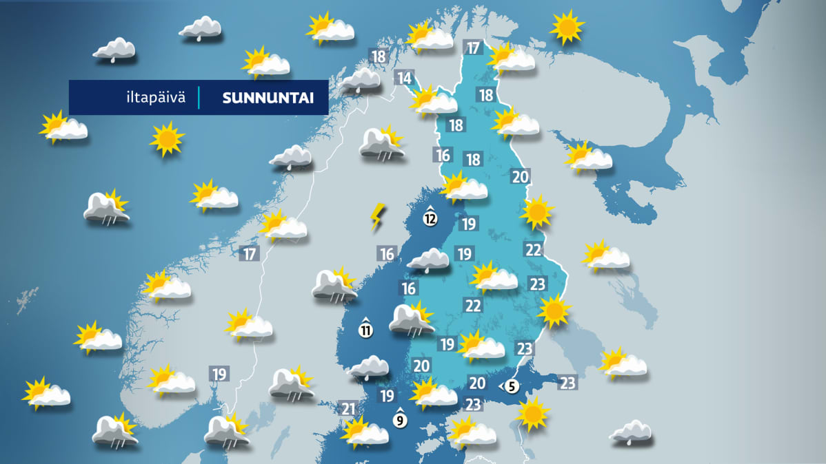 Sunnuntai-iltapäivän sää.